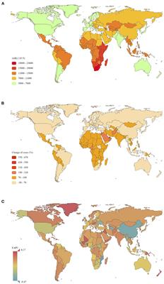 Frontiers Incidence Trends Of Five Common Sexually Transmitted